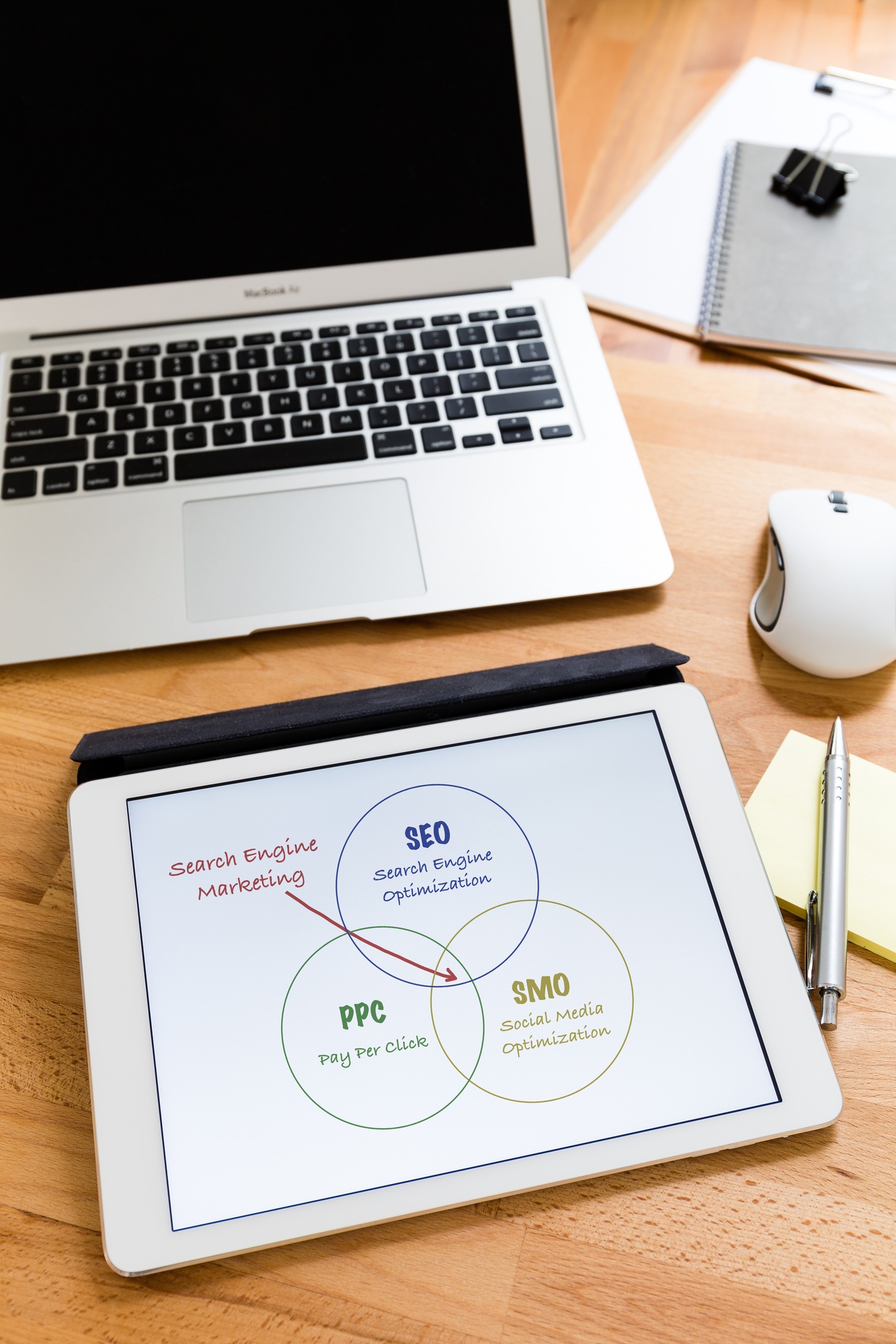 Online marketing South Africa