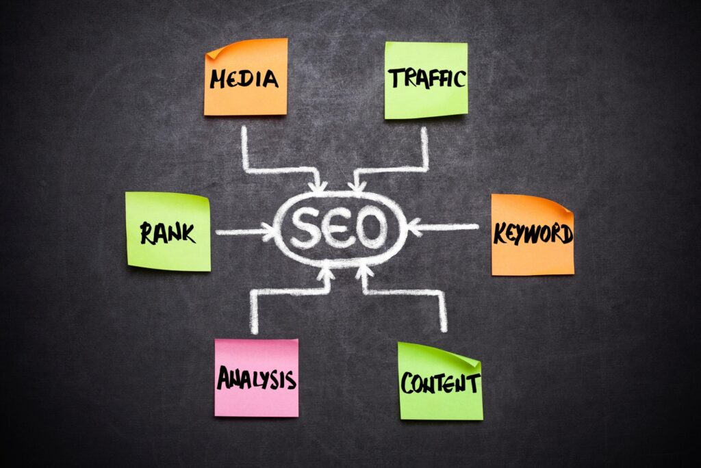 SEO services South Africa